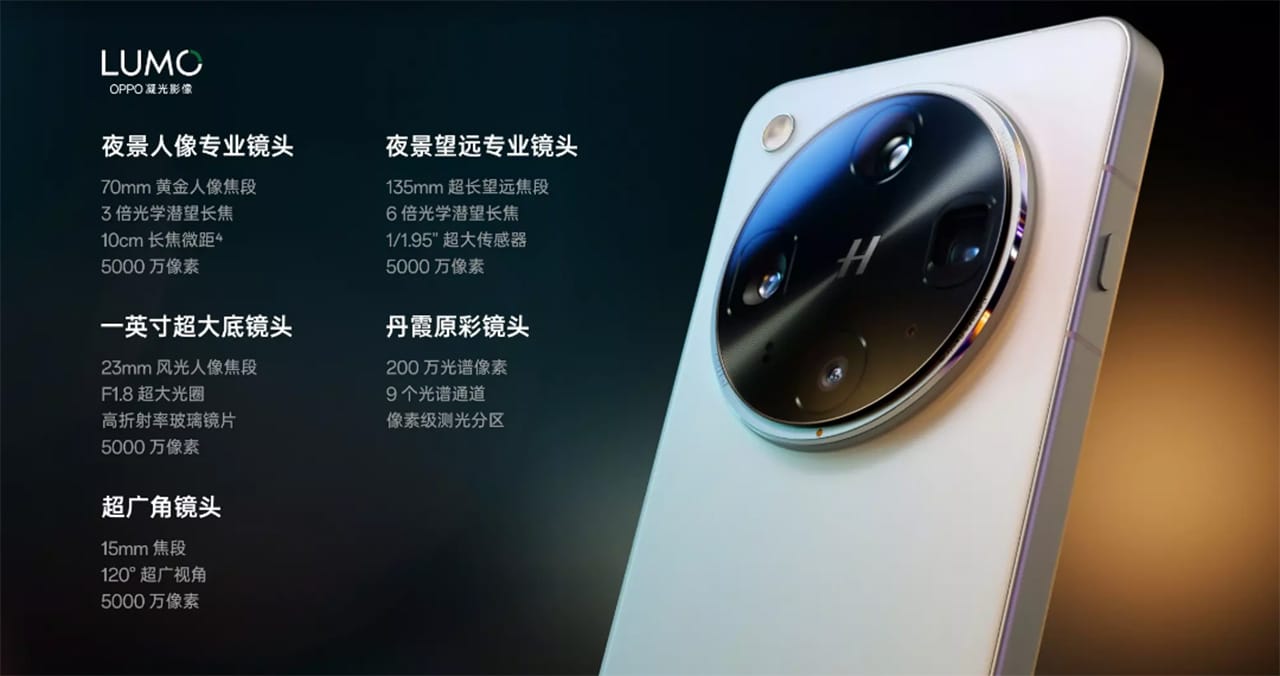 oppo find x8 ultra