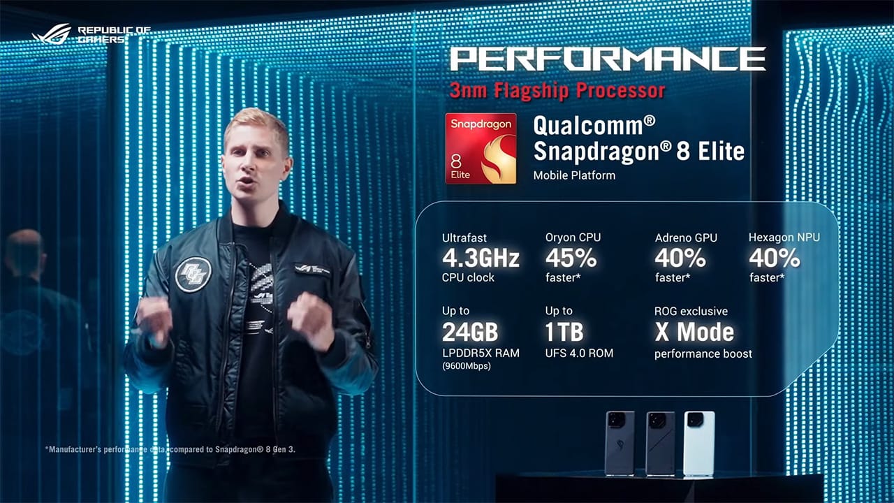 Rog Phone 9 Pro NTStore