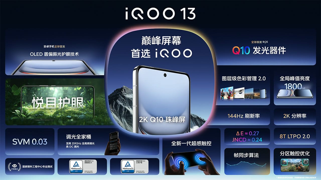 vivo iqoo 13 ntstore