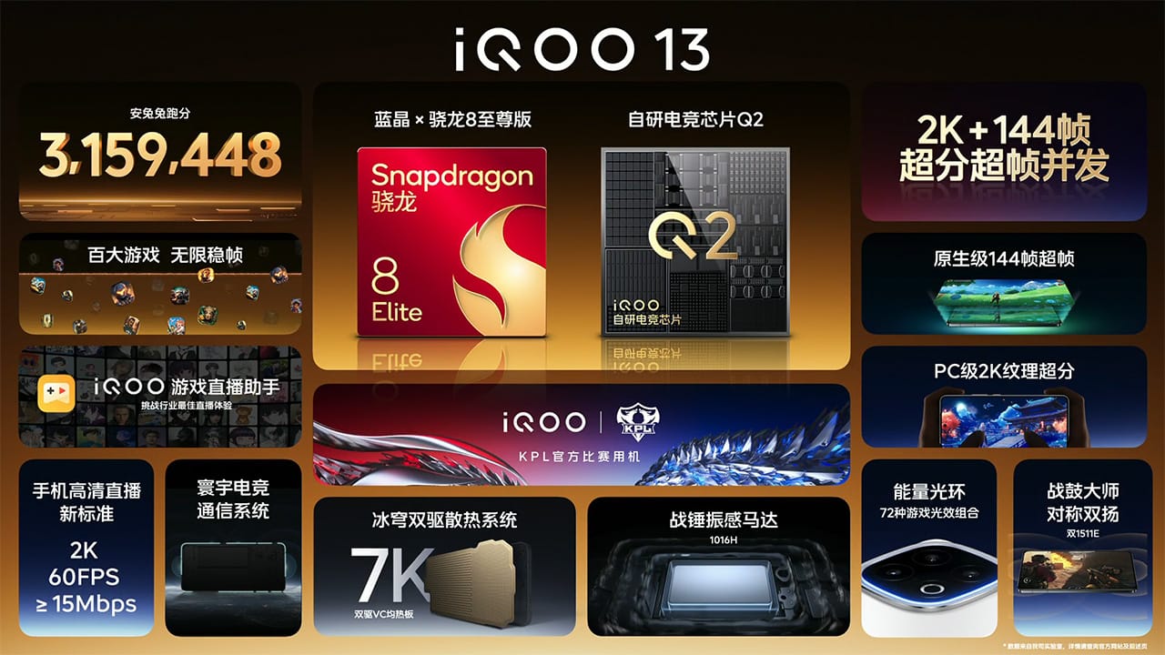 vivo iqoo 13 ntstore